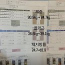부천시청PT, 300% 활용해서 효과보는 방법