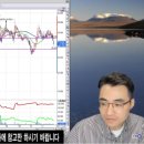 에스앤디약품 이미지