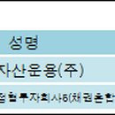 신영씨엔에스주 이미지