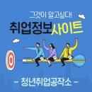취업정보사이트, 그것이 알고싶다! 취준생이 알아두면 좋은 구인구직사이트 소개