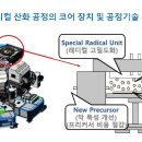 이큐테크플러스, 반도체 산화막 생성 장비 독자 개발...&#34;산화 기술 국산화 도전&#34; 이미지