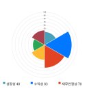 전일엔지니어링 이미지