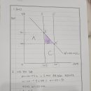 노경 고수님들 이민 잉여 질문있습니다 이미지