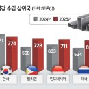 딱지