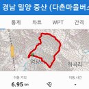 중산마을회관 이미지