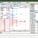 신성이노텍(주) 이미지