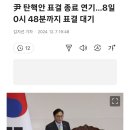 탄핵안 표결 종료 시간을 0시 48분에서 21시 20분으로 당긴 이유 이미지