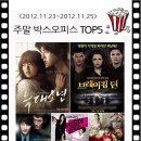 오피스TOP