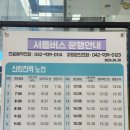 대전보훈병원 티스토리