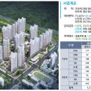 덕계성심병원 이미지