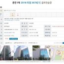 19.06.03 - 춘천시 퇴계동의 골프연습장 (감정40억9500 . 낙찰10억2500 . 수익지급17억5500) 이미지