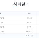 빅데이터분석기사 필기 : 40시간 독학 합격 후기