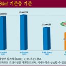구미스타 이미지