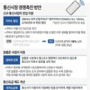 신세계이동통신 이미지