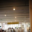 Re:[브런치 번개] 8월 4일(토) 오전 11시 30분 하남시 카페 '도레도레'.....사진으로만 보는 간략후기.... 이미지