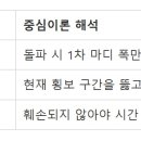 Re: 푸드웰 (단기똥침) 이미지