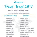 제주인오사카