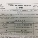 심석(사립)초등학교 이미지