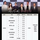 CGV신촌아트레온 4관 이미지