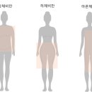아크로짐 중랑역점 이미지