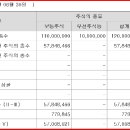 진우엔지니어링(주) 이미지
