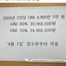 하이행정사사무소 이미지