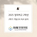 도봉-도봉-서울도봉-2409 | [미래국어영어학원] 정의여고 2학년 2학기 독서 기말고사 분석