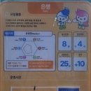 늘품동물병원 | 2번째 방문! 한국잡월드 어린이체험관 후기 8개 이용 팁