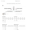 2025 전반기 전국 고등 축구리그 [K리그 주니어 C] 부산아이파크 U18 개성고 VS 전남드래곤즈 U18 광양제철고 이미지