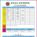 현풍사