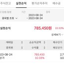 오늘보다내일짐 네이버블로그