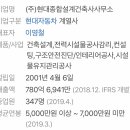 하하하건축사사무소