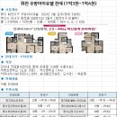 명지화전 우방아이유쉘 상가 이미지