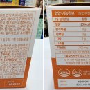 알파오메가약국 이미지