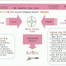 브리스건강기능성속옷 이미지