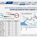 금정초교 이미지