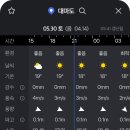 시크릿피싱클럽