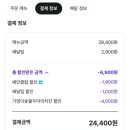 빨간치킨 이미지