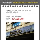 한솔필리아 이미지