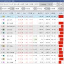 성호모터스 이미지