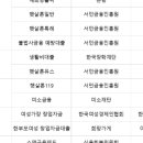 에스엔컴퍼니 - 금천구 가산디지털1로 30 | 에스엔컴퍼니