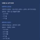 유리가차리는밥상 이미지