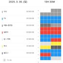 03월 26-31일, 열 번 찍어 안 넘어가는 나무 없다더니 feat. 꿈에 점쟁이(조상?) 등장. 컴활 1급 실기...