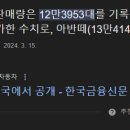 기아 K3가 한국에서 단종되는 이유 .JPG 이미지