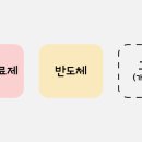 엘에스애드