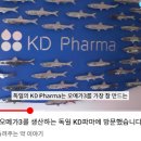 새독일약국