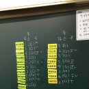 마니랑 빌딩 이미지