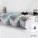 리치켄넬 이미지