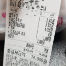 최배달떡순튀노량진점
