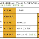 금호어울림아파트 이미지